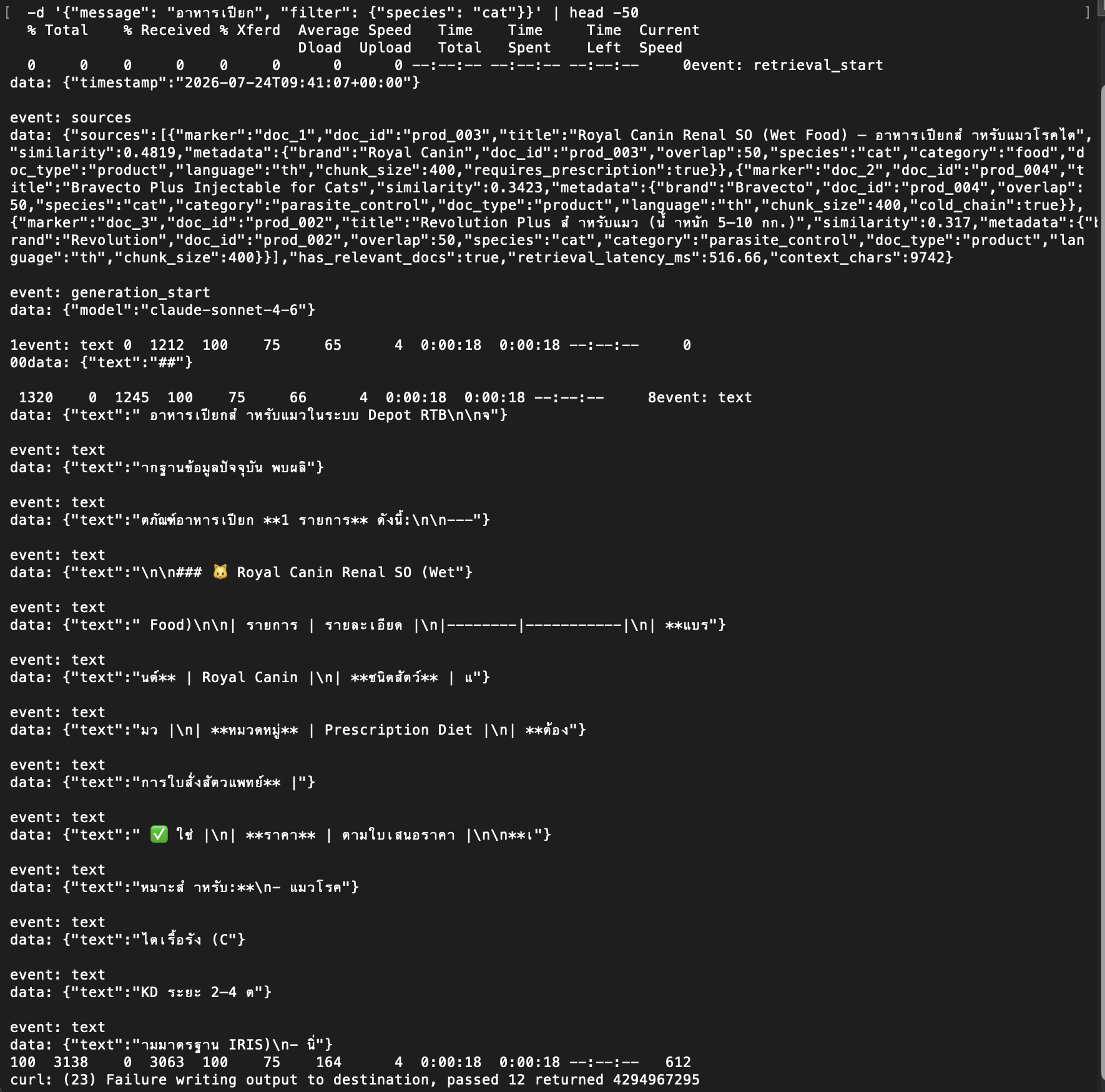 API integration via curl